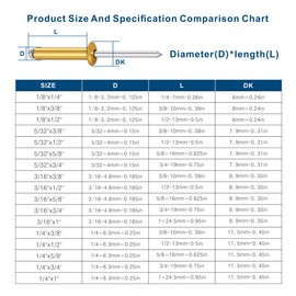 Wensilon (400 Pcs) 1/8"x1/4" Golden Aluminum blind pro Rivets,Golden Aluminum Grip and Steel Mandrel