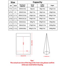 FireKylin 100 Pack Smell Proof Bags 5.5" x 7.8", Resealable Bags with Matte Window, Foil Pouch Stand Up Sealable Bags for Packaging（White）