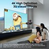 NEWCARE 4K 1x8 HDMI Splitter 1 in 8 Out, 8