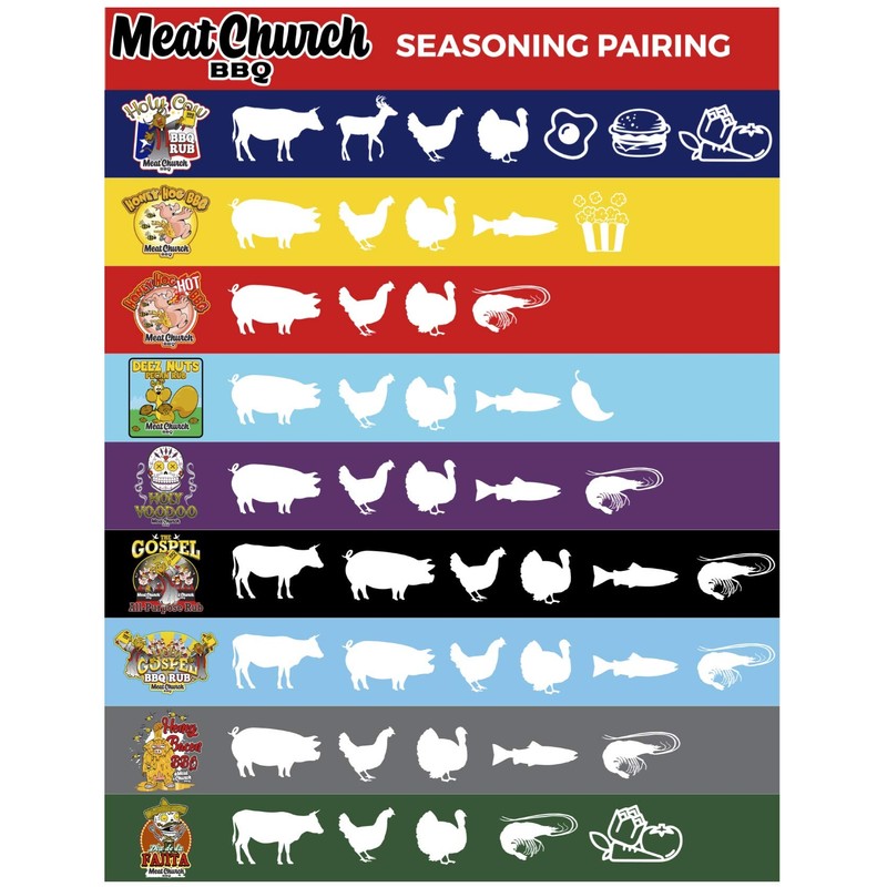 Meat Church - Seasoning Dia de la Fajita BBQ Rub