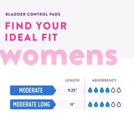 Prevail Prevail Incontinence Bladder Control Pads for Women, Moderate Absorbency, Regular Length, 180 Count (packaging may vary)