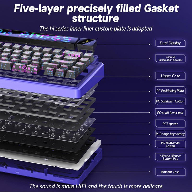 CORBOBO X LEOBOG AMG65 Wireless Mechanical Keyboard, 60% Hot-Swappable Keyboard,