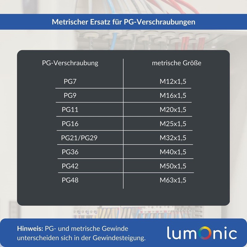 Lumonic 10 x Cable Gland M16 PG9 IP67 Metric D5-9