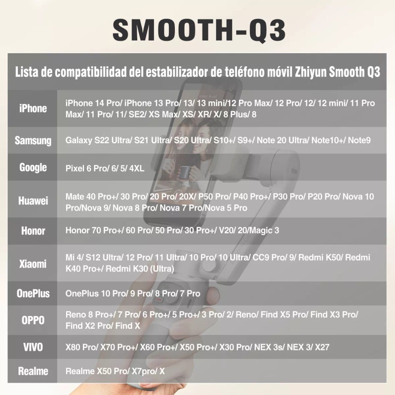 Zhiyun Smooth Q3 Gimbal Estabilizador 3 Ejes Para Smartphone Color
