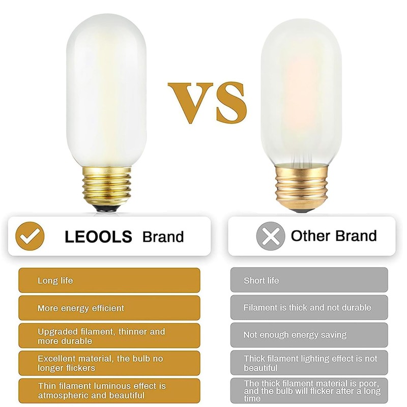 Leools E26 Frosted Edison Bulb 4W Equivalent E26 LED Bulb