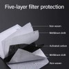 Bubbacare 100 Pcs Activated Carbon PM2.5 Filter Paper 5 Layers