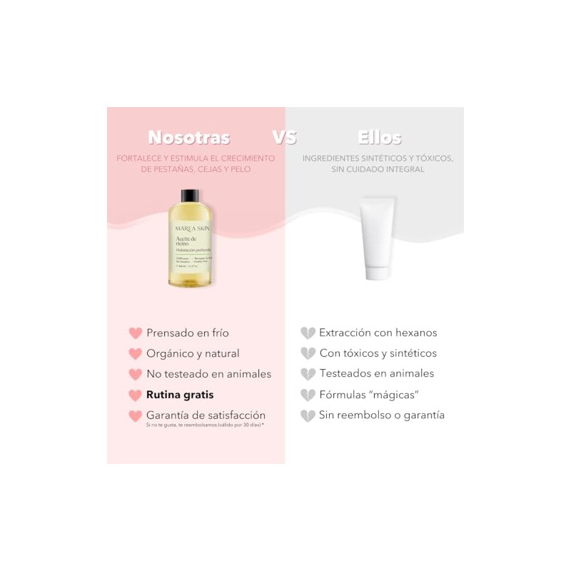 Aceite de Ricino 100 Puro Castor Oil Cold Pressed, 250