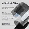 Klyqa HEPA H13 Filter - Replacement Filter Air Klyna
