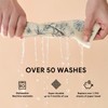 RECYCO Swedish Dishcloths for Kitchen | 4 Pack Oversized Washable