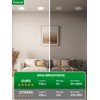 zouzai 24 Pack 4 Inch Ultra-Thin LED Recessed Ceiling Light