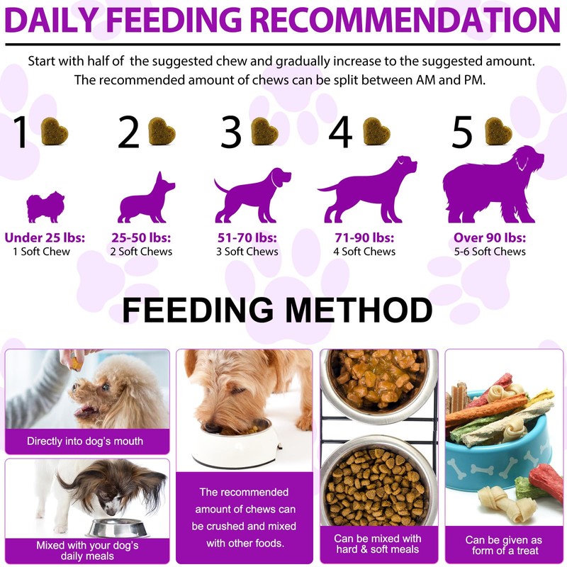 15-in-1 Dog Multivitamin Chews – 30ct, Duck Flavour, All Breeds