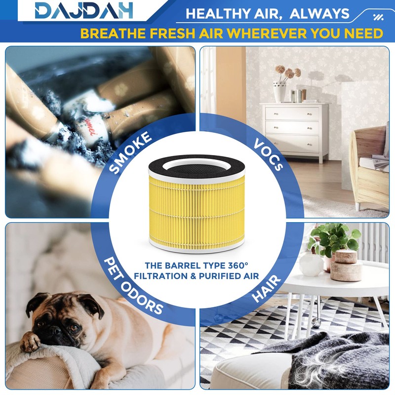 RP-AP088-F1 Replacement Filter Compatible with RENPHO Air Purifier Replacement Filter