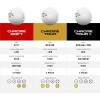 Callaway - Pelotas De Golf Cromadas Para Golf Pista Triple