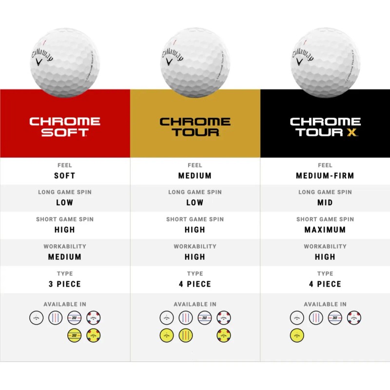 Callaway - Pelotas De Golf Cromadas Para Golf Pista Triple