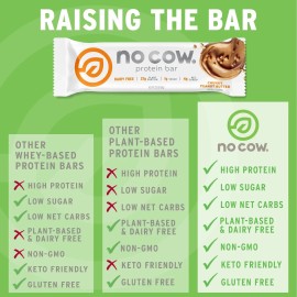 No Cow Protein Bars Brand Sampler Pack - Healthy Snacks 20g Vegan Protein Hig...