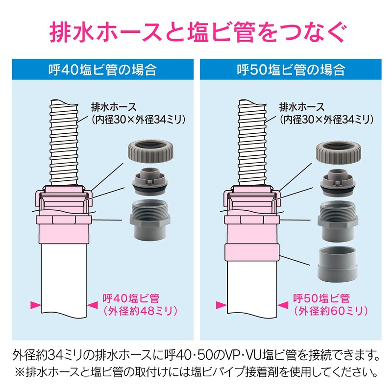 GAONA GA-PB107 Deodorizing Adapter for Bellows Hose