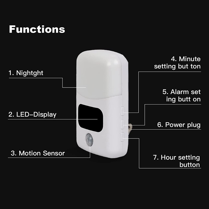 AMZStone Led Bathroom Nightlight with Time,LED Motion Sensor Nightlight, Timer
