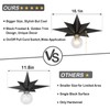 16 inch Flush Mount Ceiling Light with Pull Chain On/Off