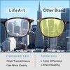 LifeArt Alloy Semi-Rimless Reading Glasses,Blue Light Blocking Glasses, Anti Eyestrain,