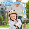 Shinmax Children's Bicycle Helmet - Bicycle Helmet Child for Girls