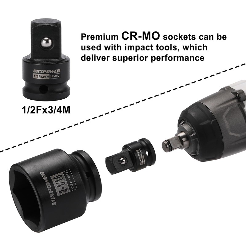 MIXPOWER 9 Pieces 3/4-Inch Drive Impact Socket Set, CR-MO, 6