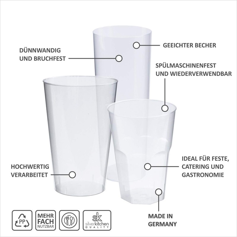 Silverkitchen 30 Drinking Cups, 500 ml - Shatter-Proof Reusable Cups,