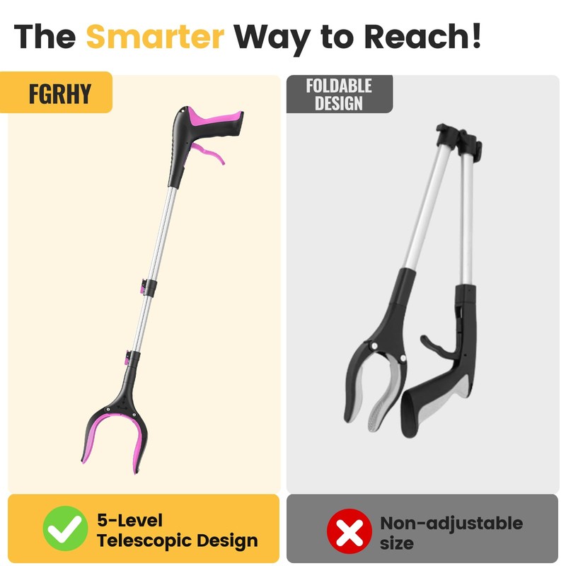 Telescopic Grabber Reacher Tool, 5-Level Adjustable Length (23'' to 41'')