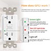 tonerprof 20 Amp GFCI Outlet Receptacle Self-Test Function LED Indicator