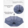Windproof Travel Umbrella - Compact, Light, Full Automatic Open/Close -