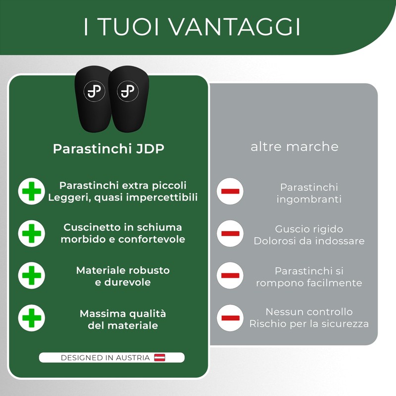 JDP Mini Parastinchi, parastinchi extra piccoli calcio uomini, gambali antiscivolo