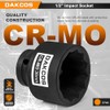 DAKCOS 1/2" Drive 36mm Impact Wrench Socket Drive Shaft Tool,