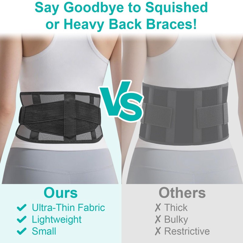 TitanGuard Ultra-Thin & Lightweight Back Brace for Lower Back Pain,Sciatica,Scoliosis,Slipped