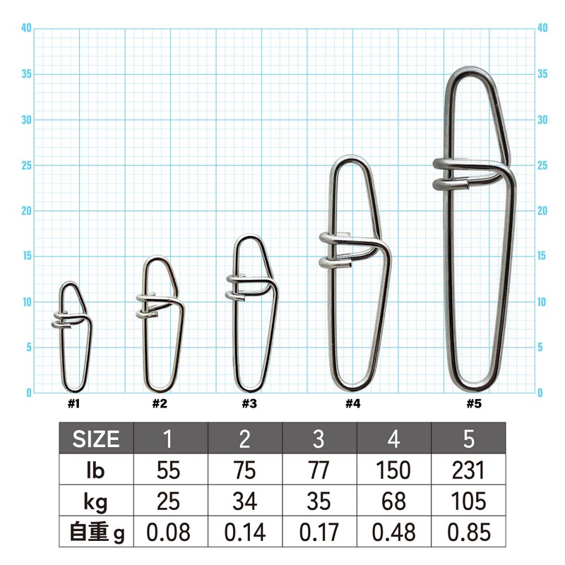 IPPON High Power Lock Snap #4, 12 Pieces, Set of