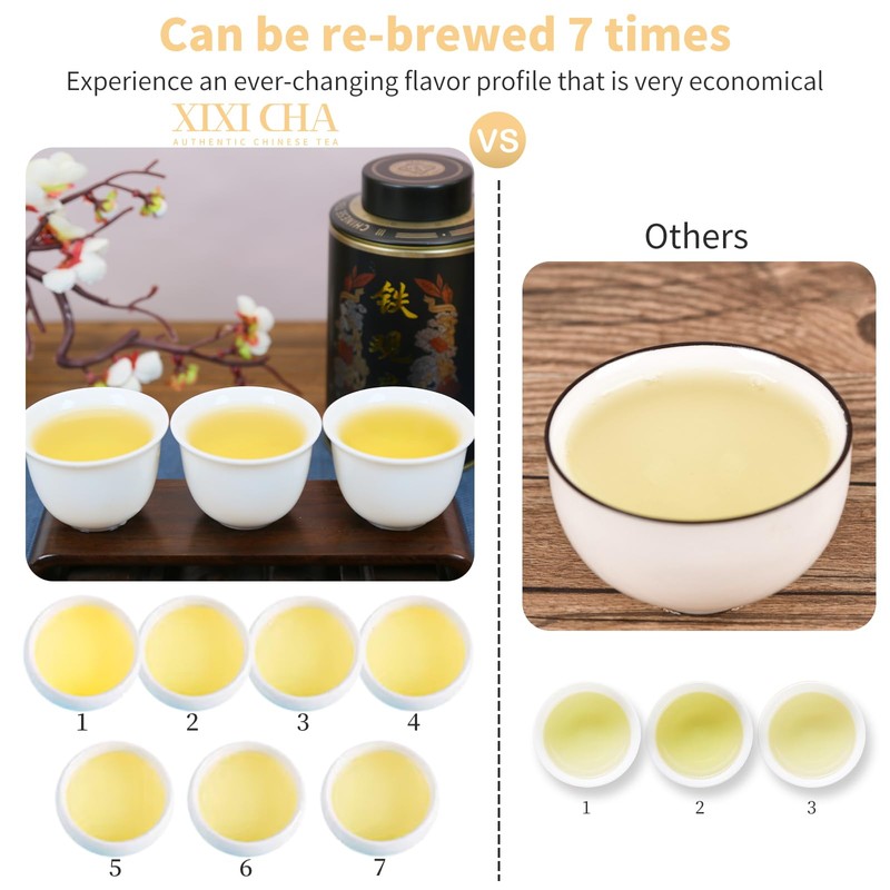 XIXICHA Anxi Tie Guan Yin Oolong Tea Tieguanyin Tea Iron