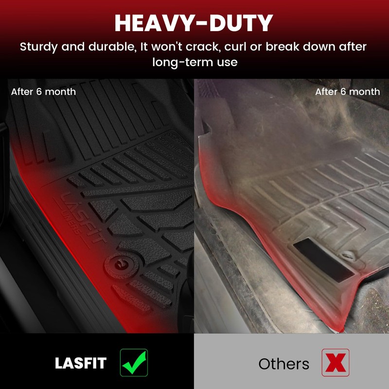 LASFIT Floor Mats for Ford Ranger 2026 2025 2024 SuperCrew