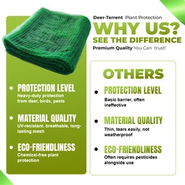 Deer-Terrent Deer Fencing – Heavy Duty Bird Netting, Chicken Coop, Fruit Trees, Plants, Plastic Fence, Bird Screen, Outdoor Cover, Garden Protection, Net Material, 18'x 5'