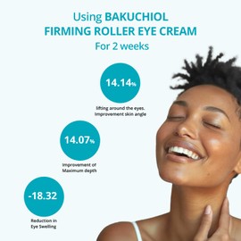 Re.SPN Bakuchiol Firming Roller Eye Cream 20ml (0.67 fl oz) | All in One Self-Care Intense Hydration Premium Korean Anti Aging Eye Cream with Powerful Natural Actives and Gua Sha Roller