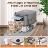 FUEIRYOG Enclosed Stainless Steel Litter Box with Lid for Big