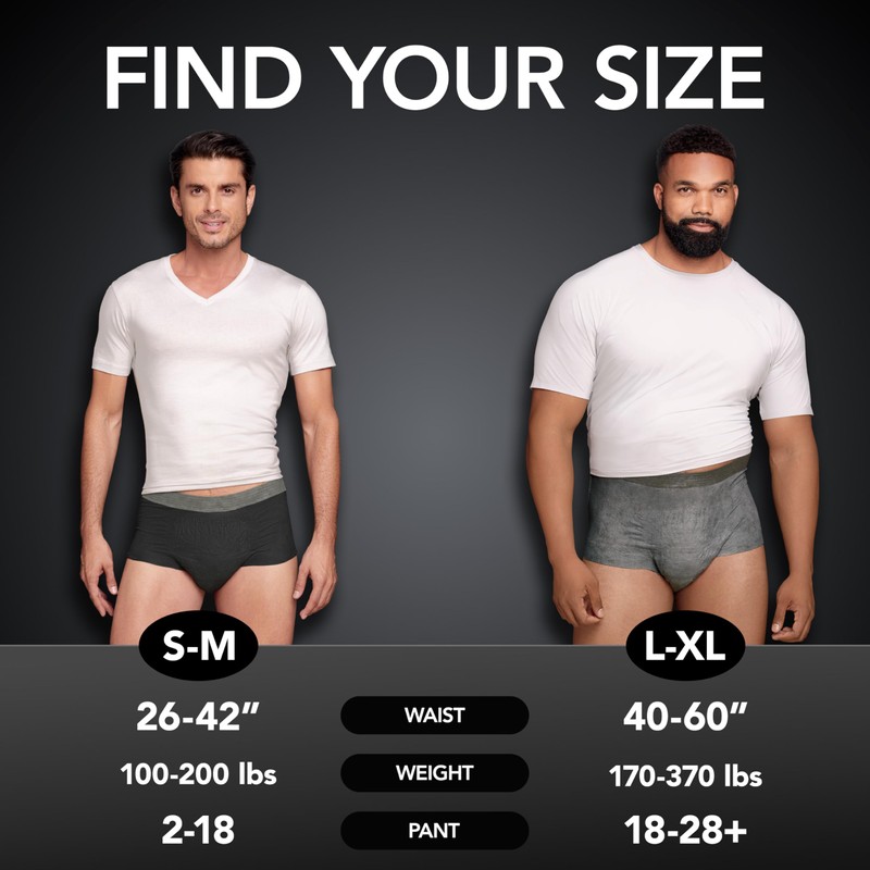 Depend Real Fit Adult Diapers, Incontinence Underwear for Men, Disposable,