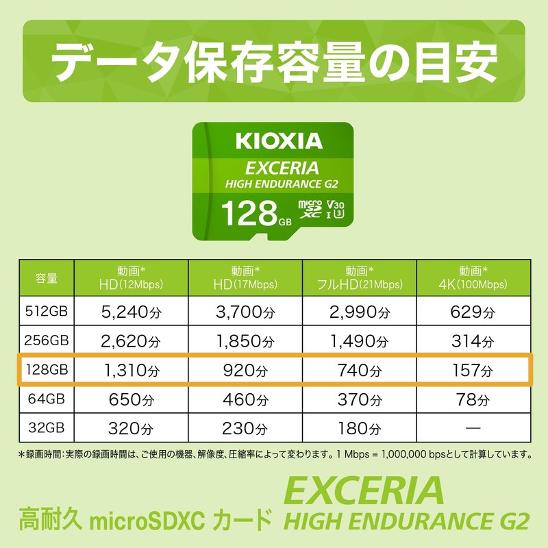 KIOXIA (Made in Japan) microSD 128GB High Durability for Dash