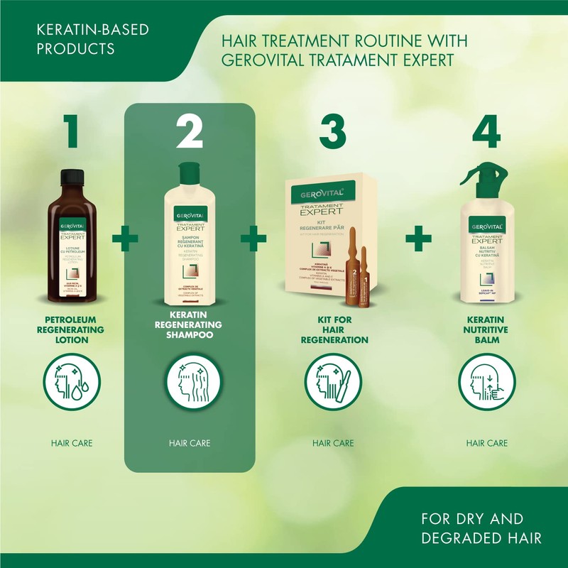 Gerovital Tratament Expert, Keratin Regenerating Shampoo, Hair care, Hair Regenerating