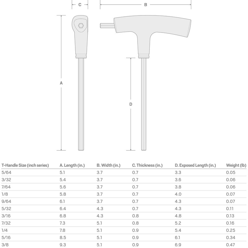 TEKTON 9/64 Inch Flat End Hex T-Handle Key | KTX31141