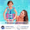 HeySplash Life Jacket for Kids (Suitable for 37-55 lb), Children