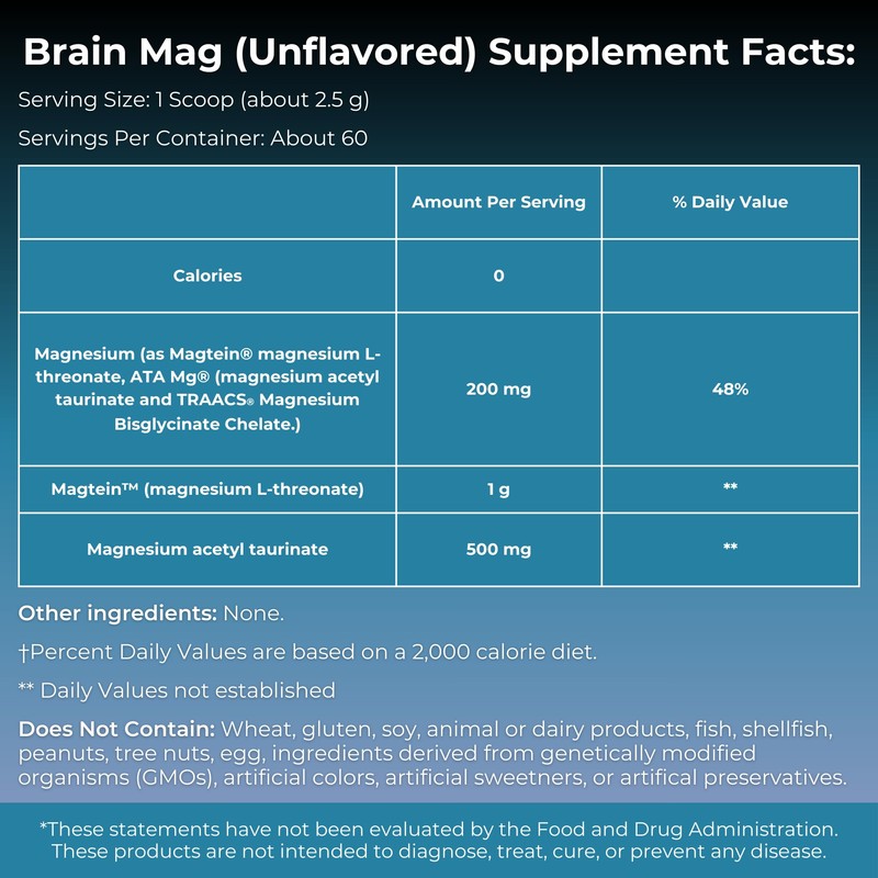 MYOXCIENCE Brain Mag | Magnesium L-Threonate Magtein & Magnesium Glycinate