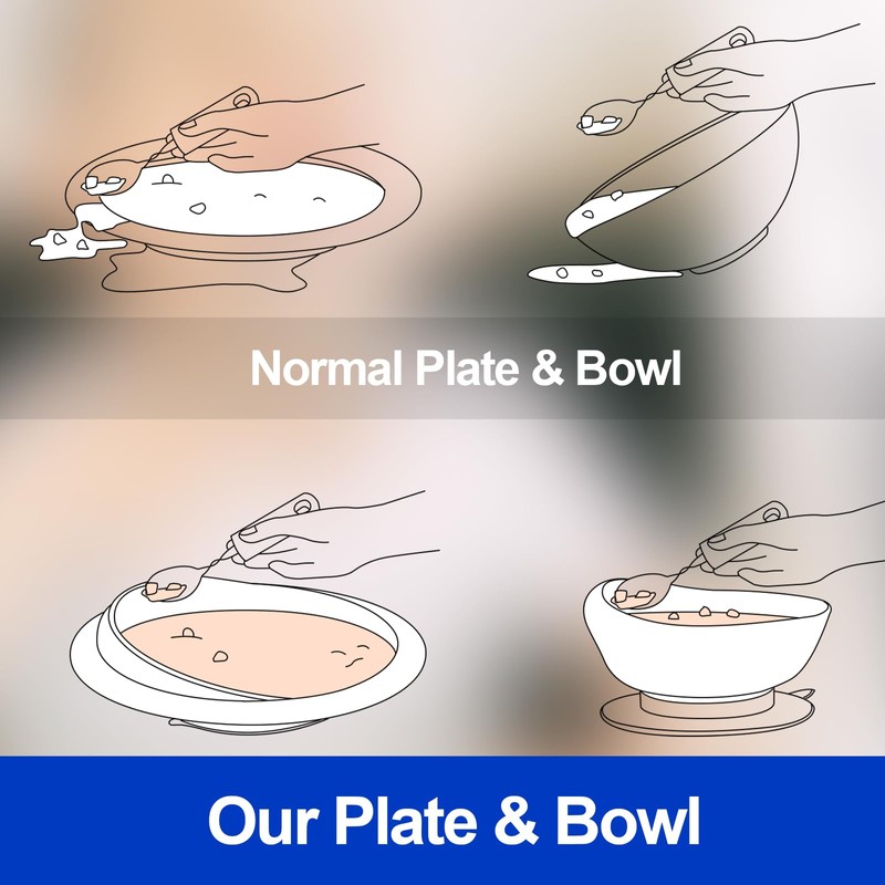 2 Sets Adaptive Utensils Bowl and Plate Set Adaptive Self