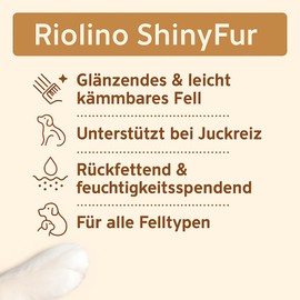 Dog Shampoo without Fragrances - pH Neutral Shampoo for Dogs, Gentle Grooming for Sensitive Skin, Soothing & Skin-friendly, Made in Germany - Riolino Shiny Fur, 250 ml
