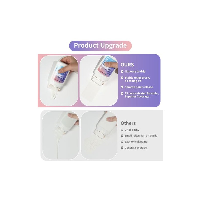 Wall Paint Kit - 2X Concentrated Formula Wall Repair Roller