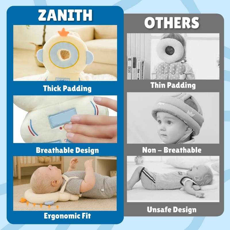 Baby Fall Back Head Protector, Head Protector for Baby Walking