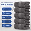 Towelogy Cotton Face Cloths Flannels – Hypoallergenic and Gentle on