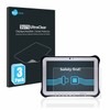 Savvies Pack of 3 Screen Protectors for Panasonic Toughpad FZ-G1